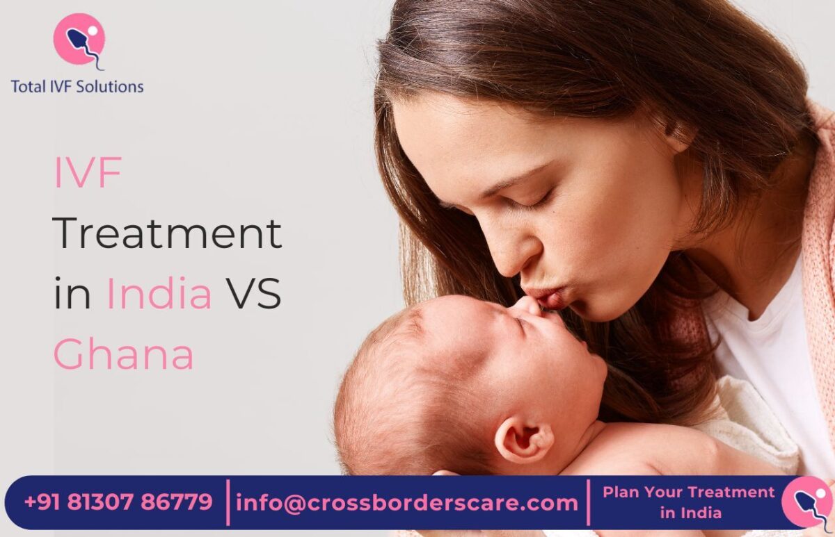 Fertility Clinics in India